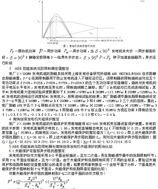 发电机低励限制与失磁保护的配合关系核算