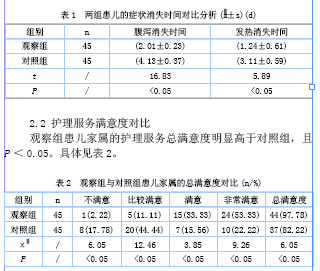 个性化护理对轮状病毒感染性腹泻患儿效果观察