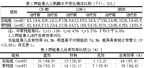 支原体肺炎感染会有抗体吗 20151029152810.png