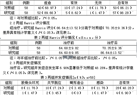 股骨颈骨折应用闭合复位小切口内固定治疗的效