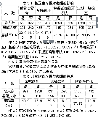 牙简谱(2)