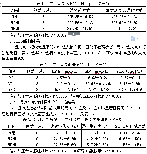 20160509114845.png