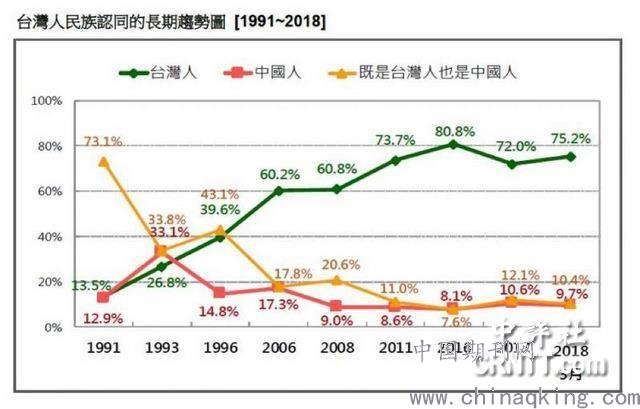 中国人口下降是利还是弊_中国人口下降率