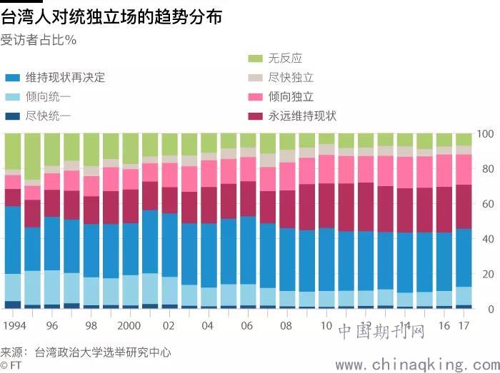 中国人口下降是利还是弊_中国人口下降率