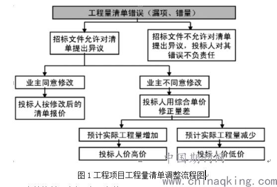 长春净月92平老房翻新，硬装软装一共花了7.3万，这是我家每一分钱的去向（含暗卫改造账单）