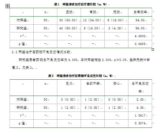 硫糖铝与奥美拉唑联合治疗急性出血性胃炎的临