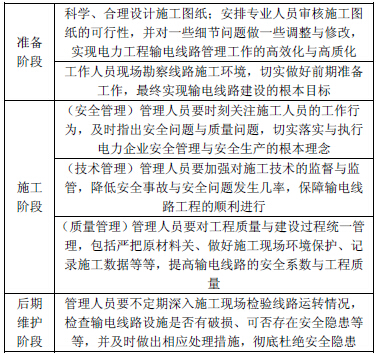 浅谈电力工程中配电线路施工管理