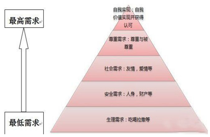 究竟哪些因素可能影响了该校的校本课程实施?