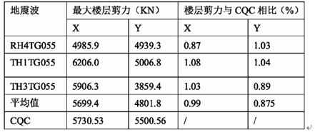 基本曲谱表_钢琴简单曲谱(2)