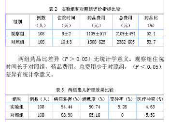 临床路径在小儿肺炎治疗中的实施与效果评价