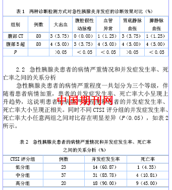 腹部CT扫描在急性胰腺炎并发症诊断及预测预