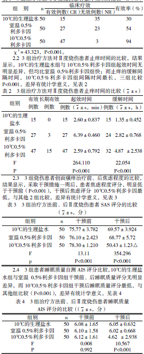 烧伤患者应用利多卡因冷疗止痒的效果观察