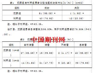 纤维桩在口腔修复中的临床效果评价