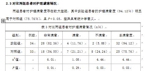 延续性护理在糖尿病认知功能障碍患者中的观察