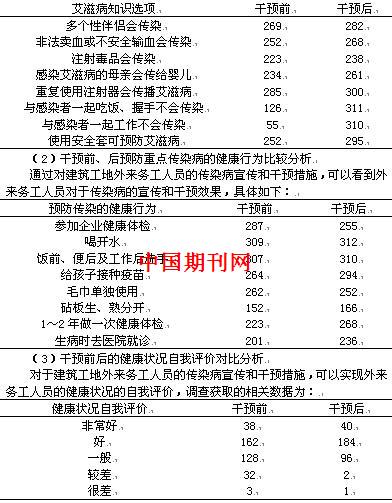 正确的快治人口_人口普查图片