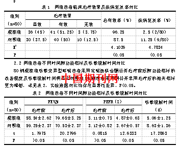 定喘汤治疗咳嗽变异型哮喘的临床疗效评估