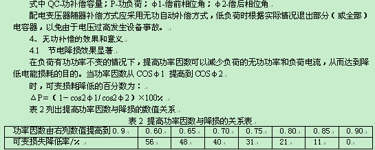 盐城市印发关于推进我市分布式光伏高质量开发建设的指导意见