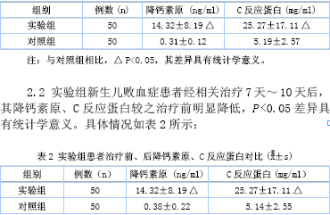 新生儿败血症降钙素原和C反应蛋白检测价值评