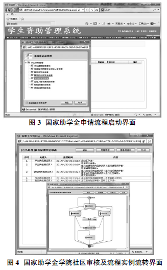 基于工作流机制的学生资助管理系统的设计与实