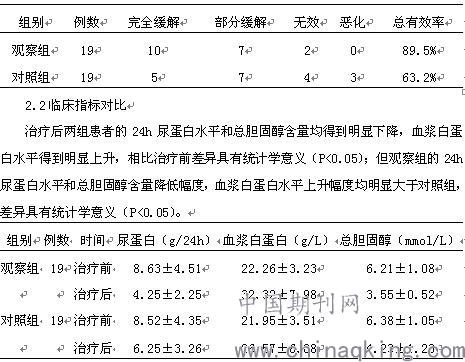 什么情况下打低分子肝素保胎原理_打低分子肝素的位置图(2)