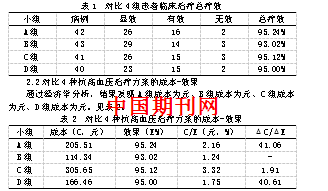 10大经济学效应_...识 5分钟读懂10大经济学原理(2)