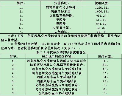 急诊经皮冠状动脉介入救治急性心肌梗死电风暴