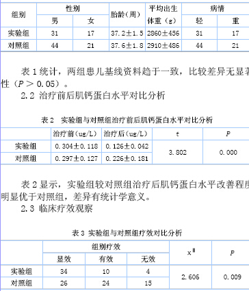 对比分析磷酸肌酸钠和果糖二磷酸钠治疗小儿心肌损害中的疗效