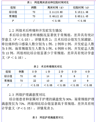 综合护理干预在小儿疝气手术护理中的应用效果