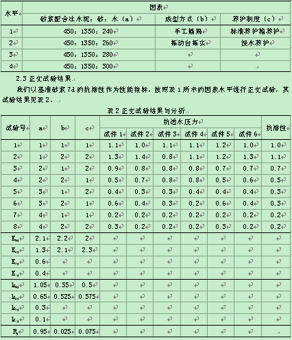 (0&plun;5)g/,Ű˼ŷ׼ɰ޹˾;ˮ:ͨͰװˮ.