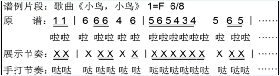 音乐教学中的节奏美学