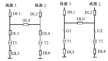 电网110kv 内桥接线变电站的安全运行分析