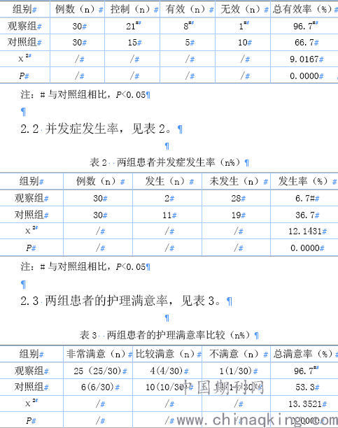 小儿护理中实施小儿危重病护理评分法的效果分析