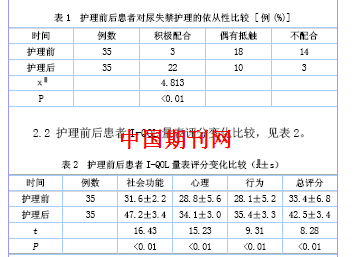 针对性护理在住院脑梗塞尿失禁患者中的运用效