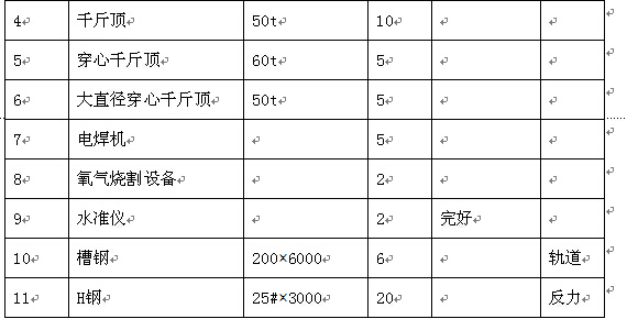 刍议基坑支护工程锚杆施工技术及控制--中国期
