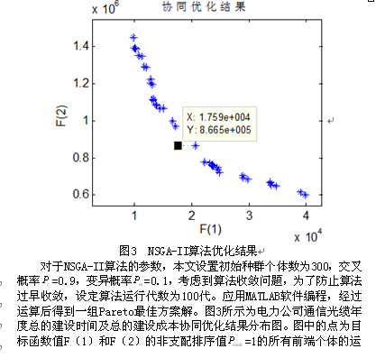 多目标优化原理是什么_幸福是什么图片(2)