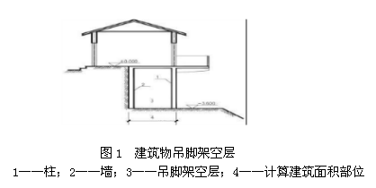 打印预览