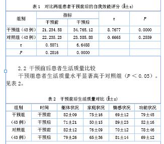 临床综合护理干预模式应用于宫颈癌患者对改善