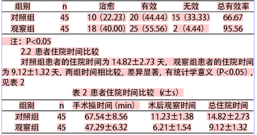 临床护理路径在甲状腺瘤围手术期护理的应用效