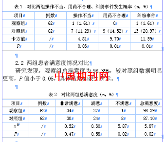 心内科护理管理中风险管理的分析