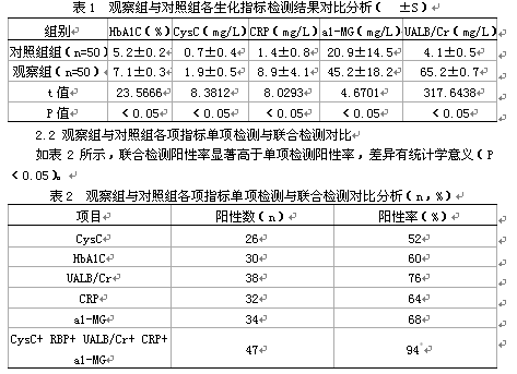 打印预览