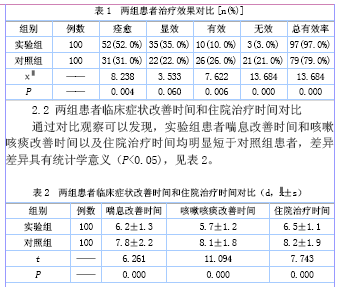 沐舒坦雾化吸入治疗老年慢性支气管炎急性发作