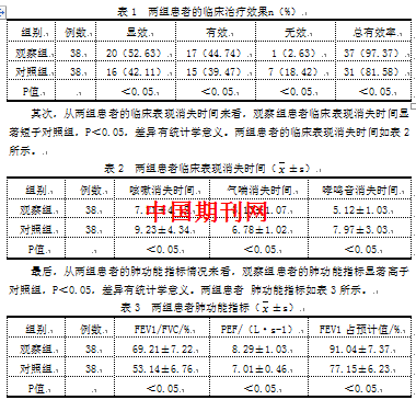 中西医结合治疗老年呼吸系统疾病的临床疗效研究