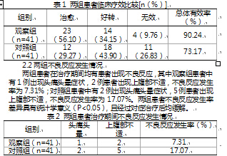 慢性鼻炎患者在微波治疗法中的临床效果观察