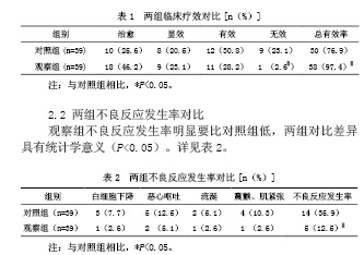 利培酮合并氯氮平治疗难治性精神分裂症效果探讨