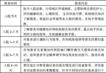 临床护理路径在幽门螺杆菌阳性患者健康教育中