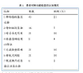 老年患者肺功能检查过程中常见问题分析及护理