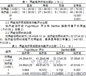 中风偏瘫治疗中运用针灸的临床效果探讨