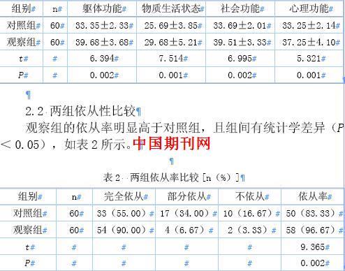 优质护理用于乙型病毒肝炎患者的效果观察