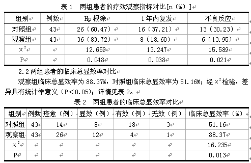 四联疗法治疗幽门螺杆菌阳性胃溃疡的临床治疗