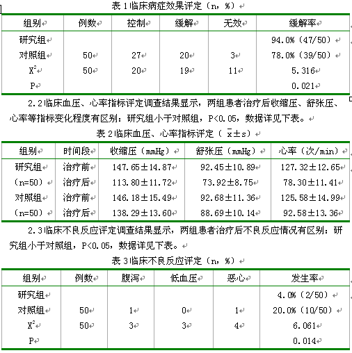 探究采用稳心颗粒联合美托洛尔治疗心律失常的效果